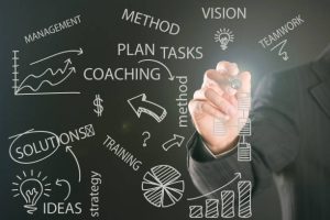 ActionCOACH méthode