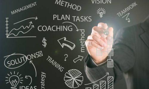 ActionCOACH méthode