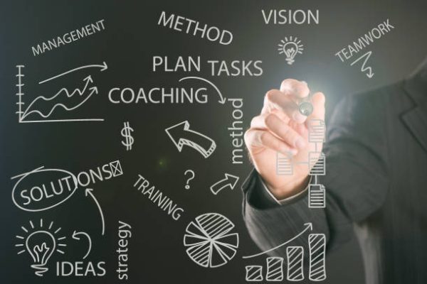 ActionCOACH méthode